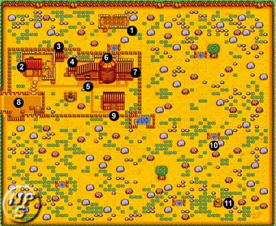 Farm Map